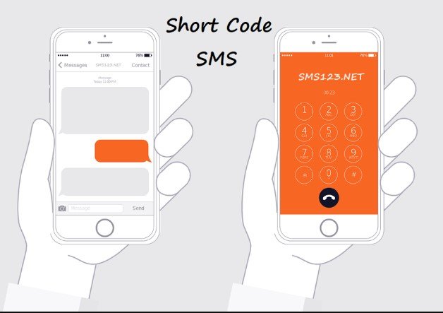 Short Code SMS