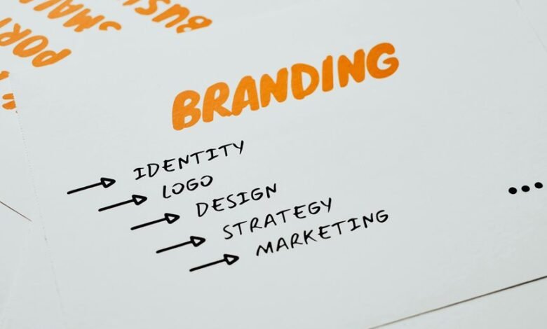 profitable affiliate marketing strategies