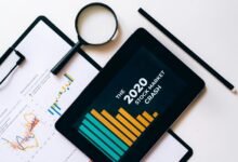 digital market analysis insights