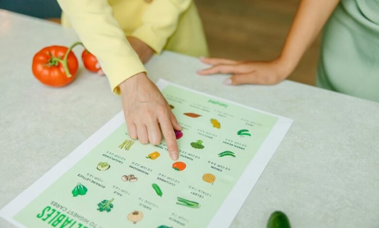 guide for 021 30030030