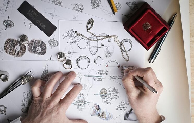 innovative design tools collection