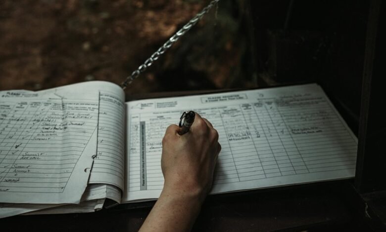 online activity alerts records